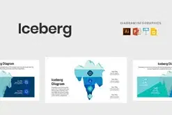 Iceberg Diagram Infographics