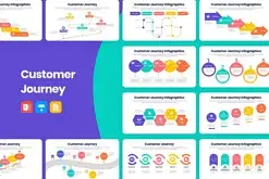 Customer Journey Infographics Template