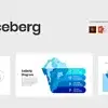 Iceberg Infographics Template