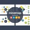 Mindmap Diagrams