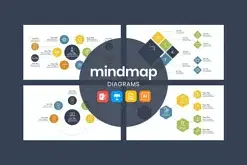 Mindmap Diagrams