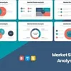 Market Share Analysis