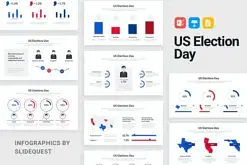 US Elections