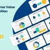 Customer Value Propositions Infographics