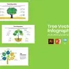 Tree Vector Infographics for Presentations