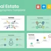 Real Estate Infographics for PowerPoint