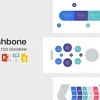 Fishbone Analysis