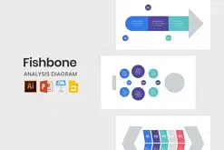 Fishbone Analysis