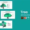 Tree Infographics
