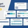 Budget Forecast Infographics