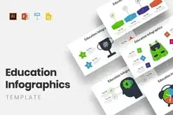 Education Infographics Templates