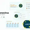 How to Avoid COVID 19 Presentation Template