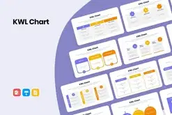 KWL Chart Infographics