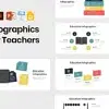 Infographics for Teachers