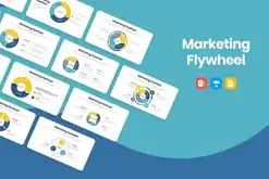 Marketing Flywheel