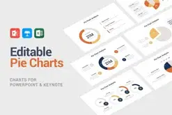Pie Charts