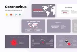 Spread of Coronavirus Presentation Template