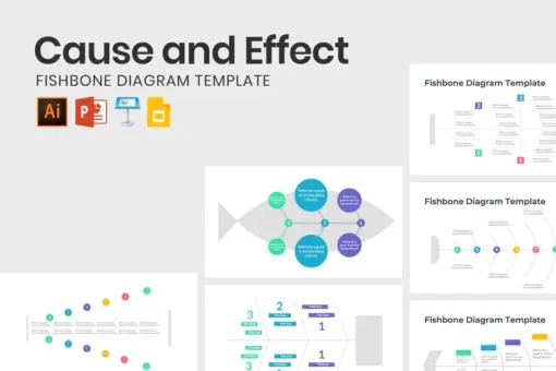 Cause and Effect Fishbone Diagram Template - SlideBulk