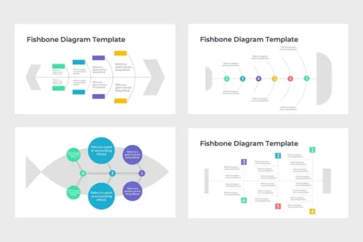 Cause and Effect Fishbone Diagram Template - SlideBulk
