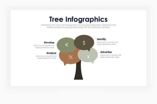 Tree Distribution Infographic Tree Infographics by Slidebulk - SlideBulk